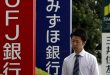 Japan banks target growth in cooling US high-yield debt market