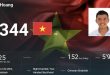 Vietnam tennis ace jumps to career-high world ranking