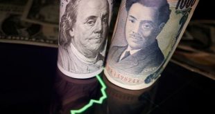 Dollar pushes towards fresh 24-year peak versus yen after US CPI shock