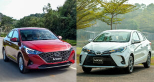 Toyota, Hyundai battle for top spot in compact car segment