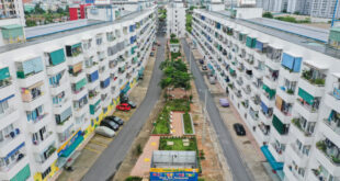 Developers pin hope on social housing in dire market