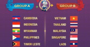 Vietnam in same group with Thailand at SEA Games 32