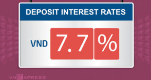 Bank deposit interest rates remain in free fall