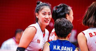 Vietnam women's volleyball eliminated from world tournament