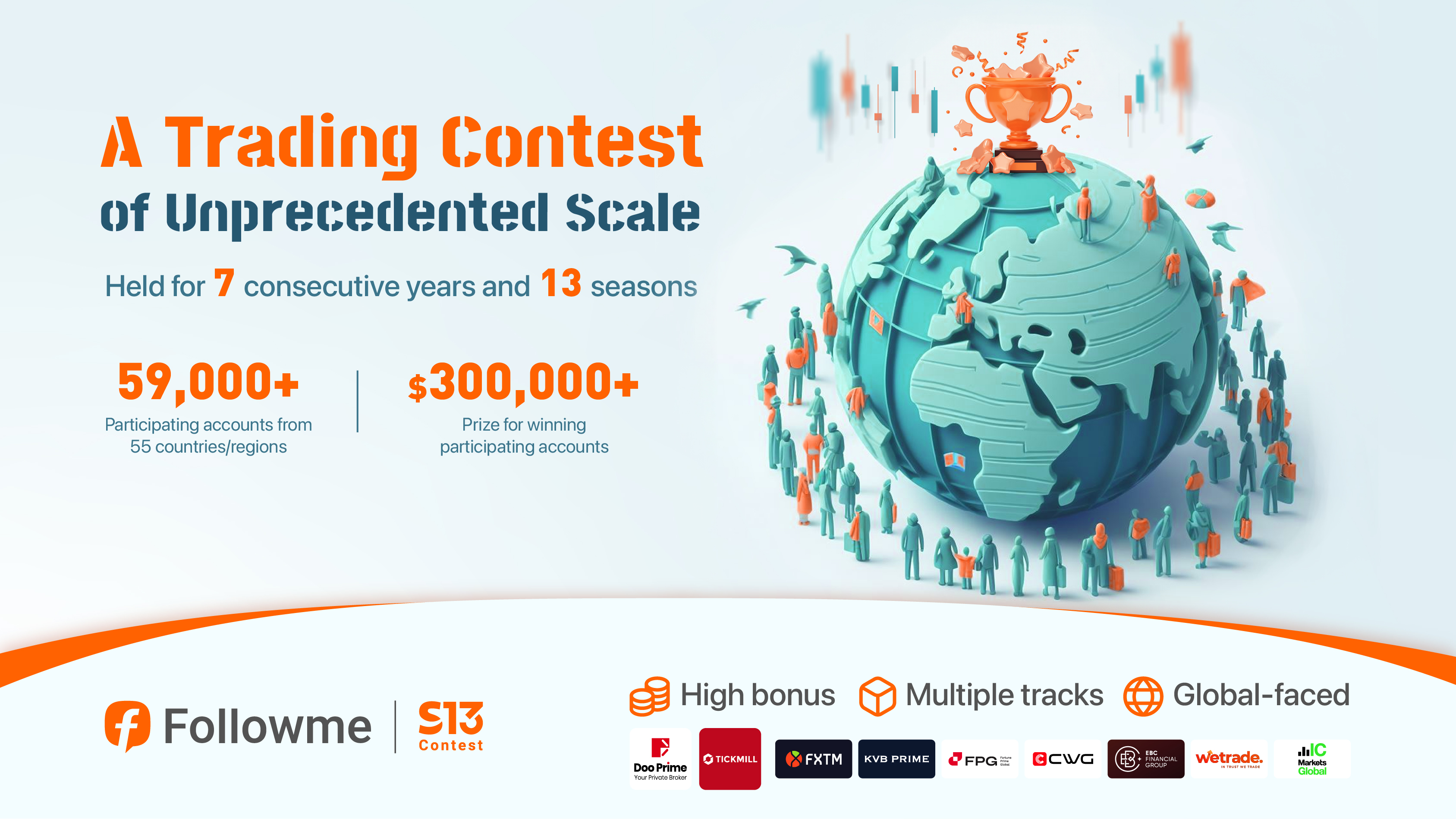A Global Forex Trading Competition - FOLLOWME S13 Trading Contest