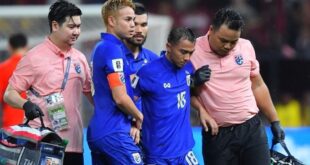 Thailand yet to get copyright for AFC Asian Cup